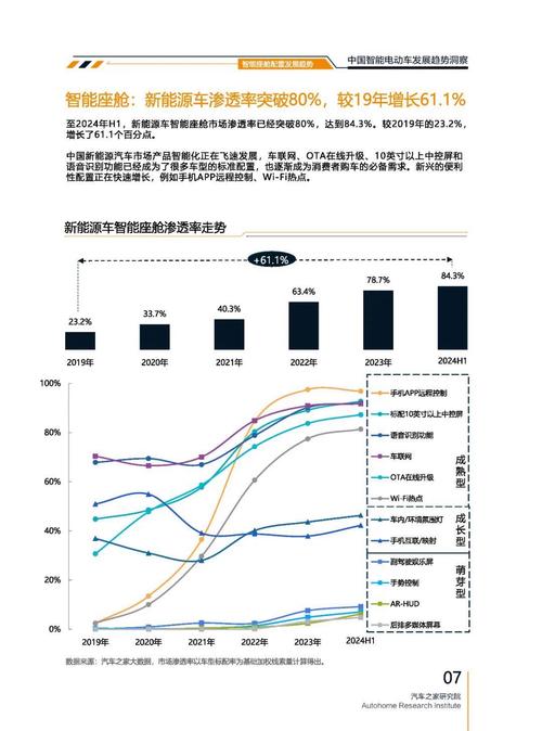 惠州84起亚对未来市场的预测，名爵汽车品牌文化的传播